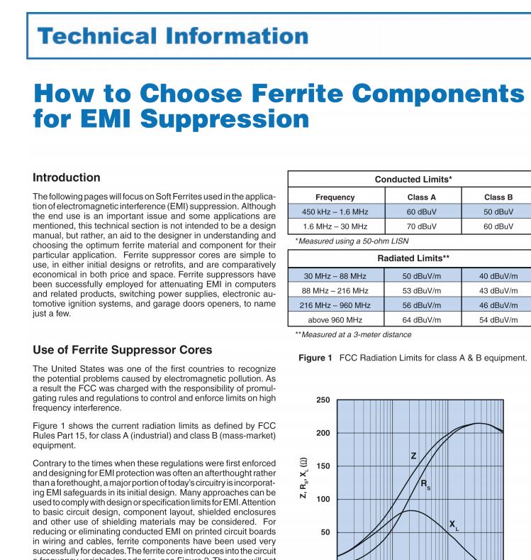 How to Choose Ferrite Components for EMI Suppression