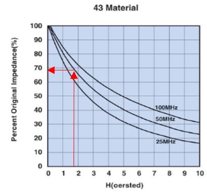 Cable Identifier Chart